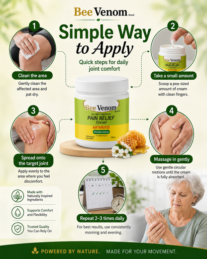 Nastofy Bee Venom Pain Relief (Pack of 2)